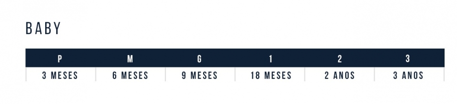 Tabela de Medidas