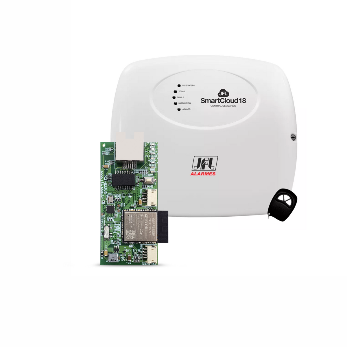 KIT CENTRAL ALARME SMARTCLOUD 18 C/ MODULO ETHERNET