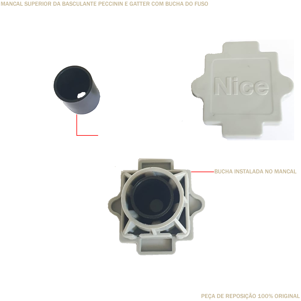 PEC MANCAL TRILHO FUSO BASC PECCININ 10006136