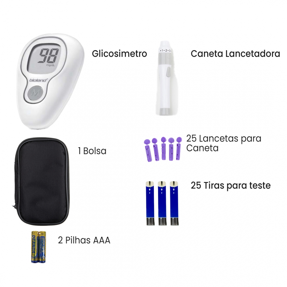 Kit Medidor De Glicose Bioland