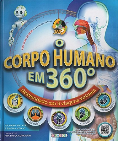 O corpo humano em 360º