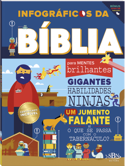 Infográficos da Bíblia