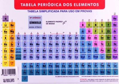 Tabela Periódica dos Elementos