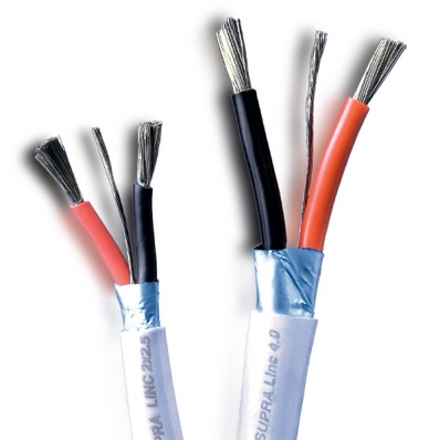 Cabo Supra Linc 2X2.5 Blue Por Metro Blindado
