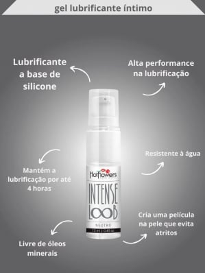 LUBRIFICANTE SILICONADO INTENSE LOOB 12ML - NEUTRO