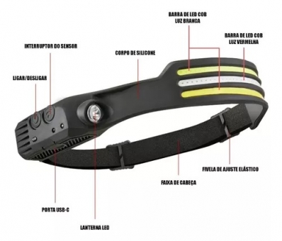 LANTERNA DE CABEÇA COM SENSOR DE MOVIMENTO RECARREGAVEL BOMMAX BM-A318 BMAX