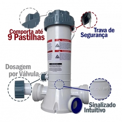 Dosador de Cloro Automático em Linha para Piscinas Máx 2kg