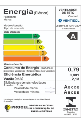 ventilador Dde teto inverter legacy led 3 pás preto e tabaco com controle remoto ventisol