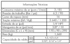 MXT-0721 Rebitador hidropneumático 1/4´´´