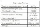 SGT-0362A Lixadeira de alta rotação